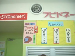 ���X�䉺��SA�����摜